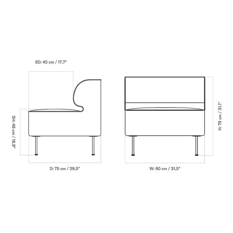 dimensions