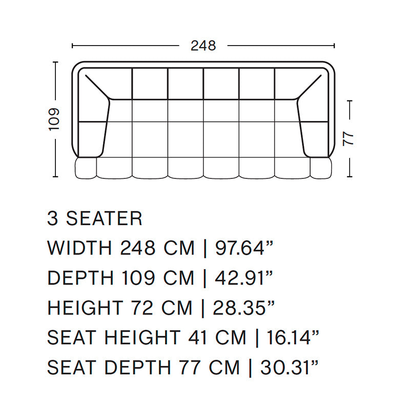 dimensions
