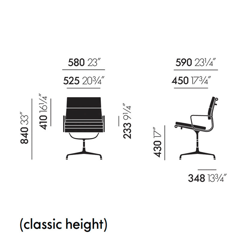 dimensions