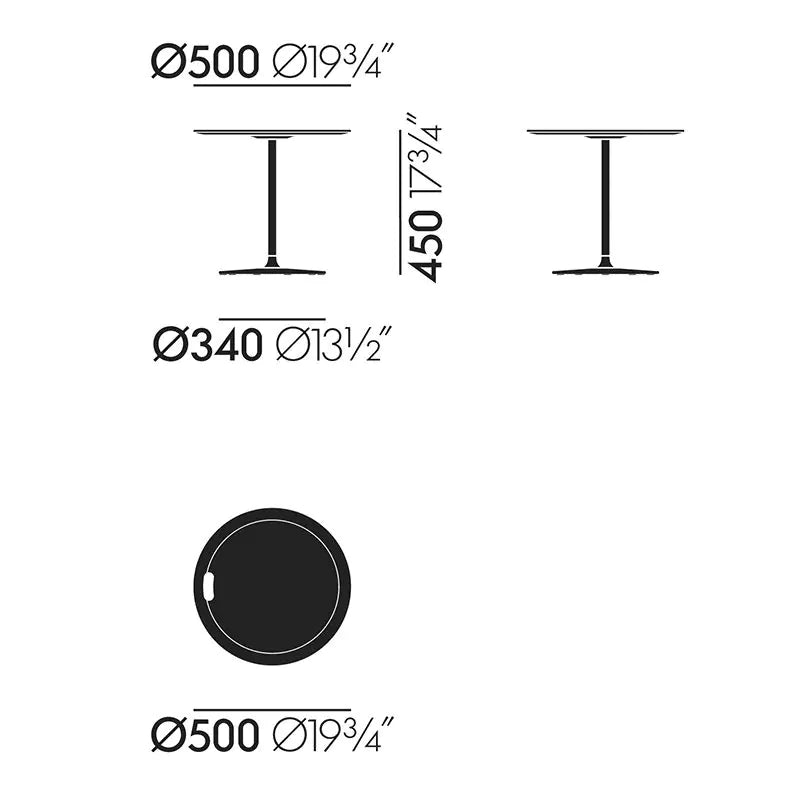 dimensions