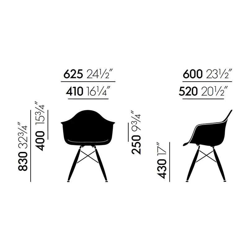 dimensions