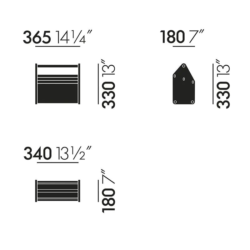 dimensions