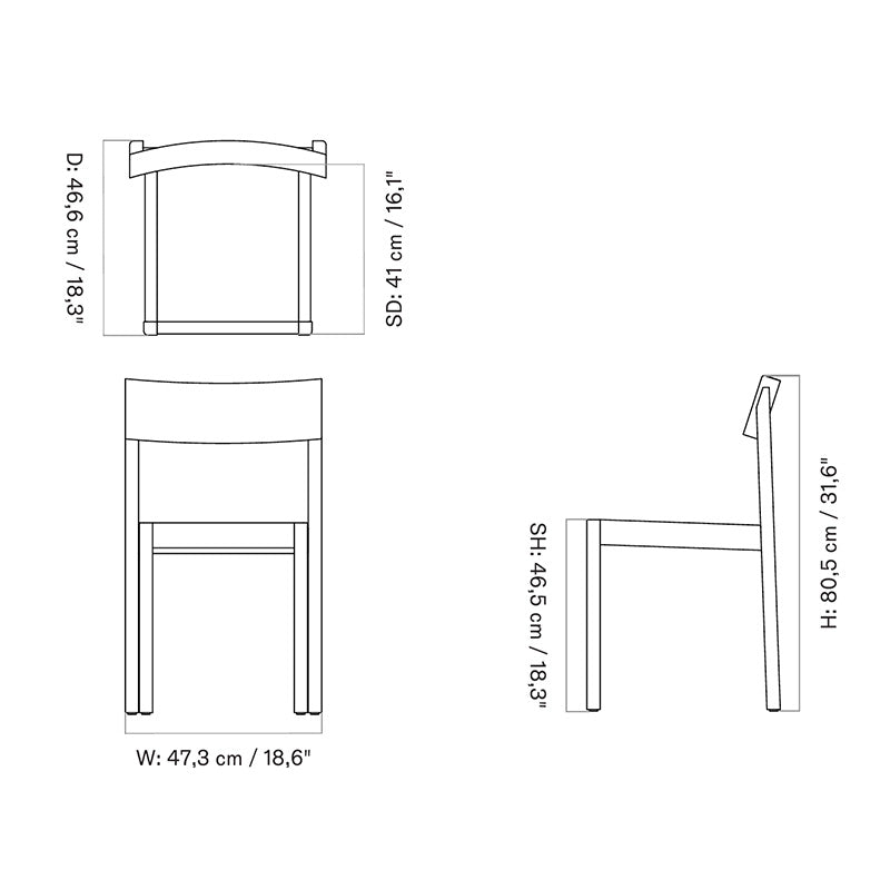 dimensions