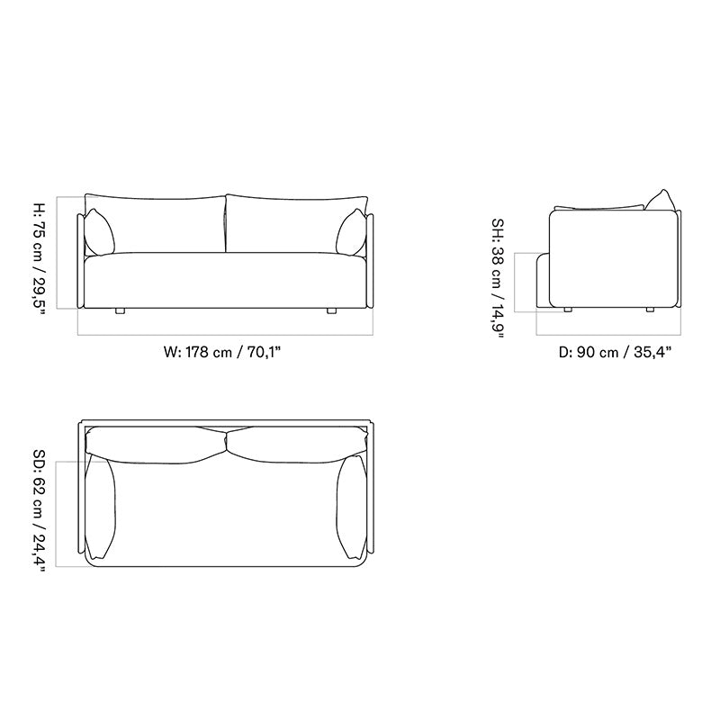dimensions