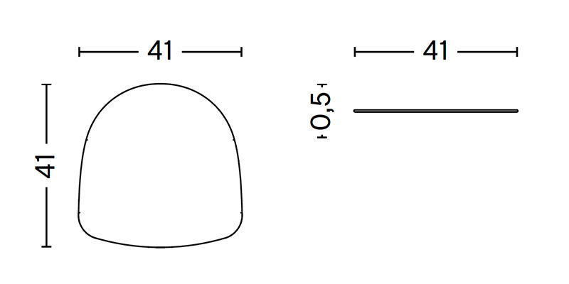 dimensions