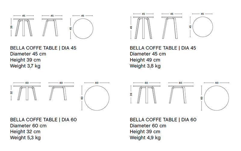 Dimensions