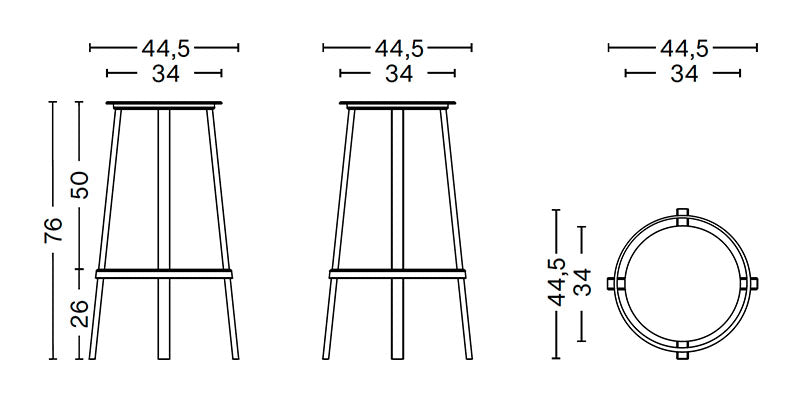 dimensions