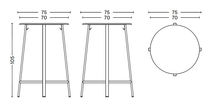 dimensions