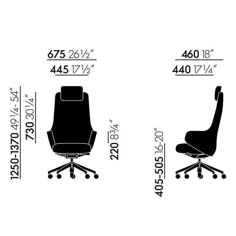 dimensions