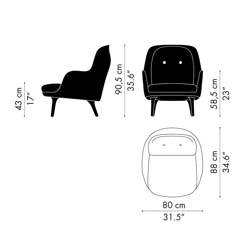 dimensions