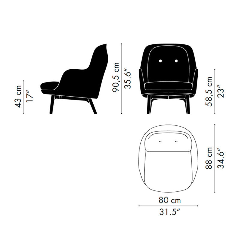 dimensions