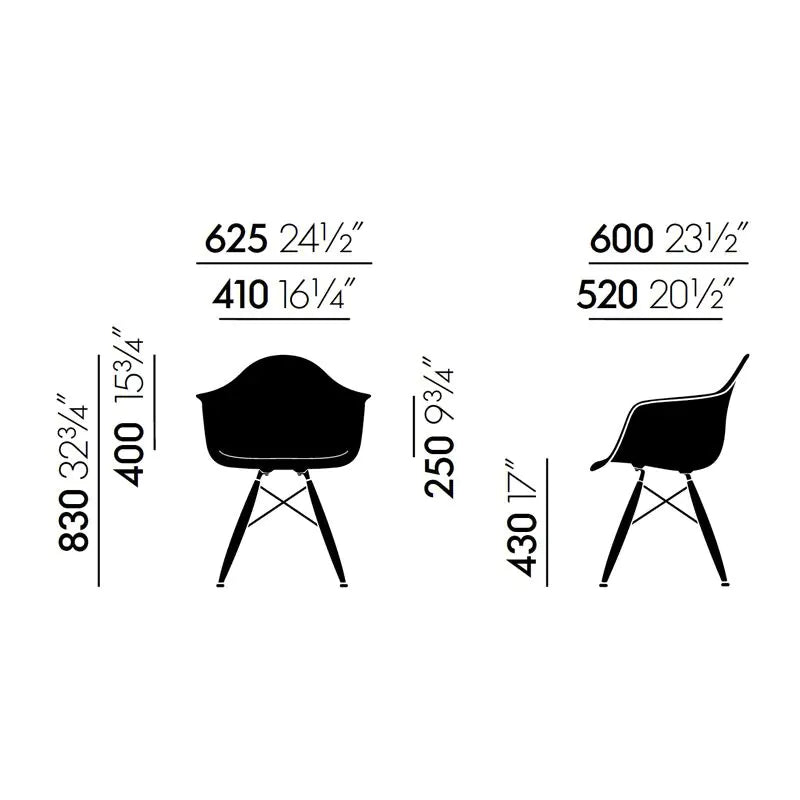 dimensions