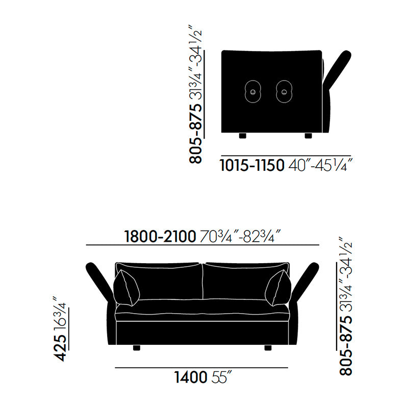 dimensions